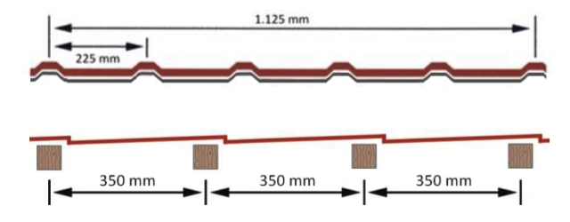 lastra_standard_semplice