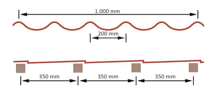 lastra_standard_semplice